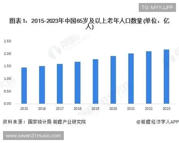 未来ag视讯公司如何应对不断变化的市场需求