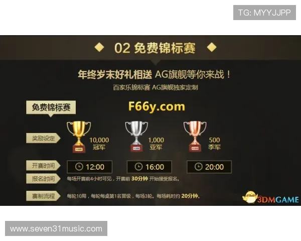 AG旗舰与国际厅的最新发展动态,掌握行业趋势,帮助玩家把握最佳游戏时机与策略选择 AG旗舰与国际厅的最新发展动态,掌握行业趋势,帮助玩家把握最佳游戏时机与策略选择