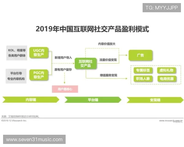 在AG视讯官方网站上如何进行充值提现操作流程详解与安全保障措施 在AG视讯官方网站上如何进行充值提现操作流程详解与安全保障措施