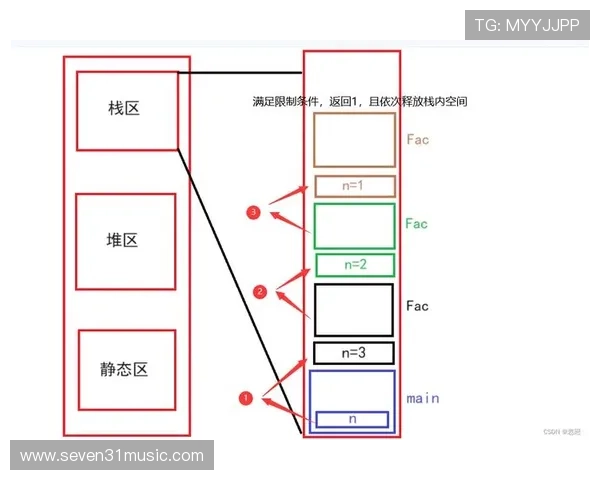 大发娱乐真人版全站登录常见问题与解决方案详尽解析助你轻松应对登录难题 大发娱乐真人版全站登录常见问题与解决方案详尽解析助你轻松应对登录难题